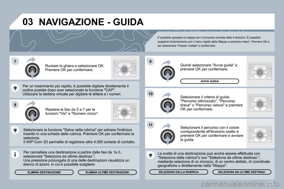 Peugeot 308 SW BL 2009.5  Manuale del proprietario (in Italian) 239
�7
�8
�1�0
�9
�1�1
�0�3
  Ripetere le fasi da 5 a 7 per le �f�u�n�z�i�o�n�i� �"�V�i�a�"� �e� �"�N�u�m�e�r�o� �c�i�v�i�c�o�"�.� � 
  Per cancellare una destinazione a partire dalle fasi da 1si da 1