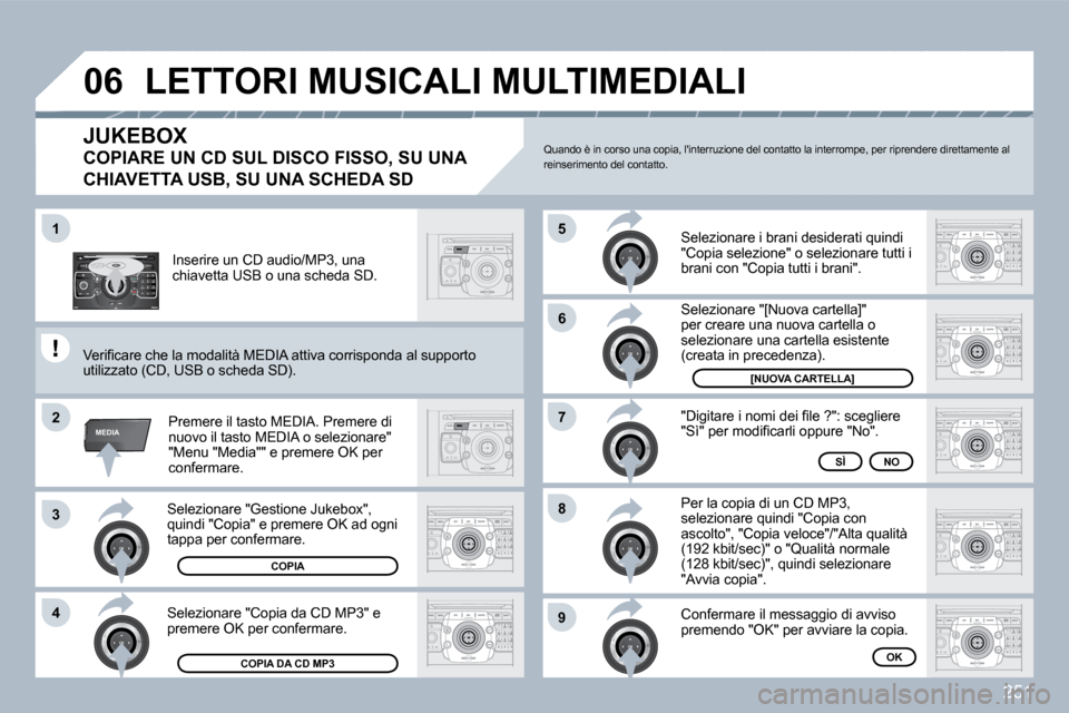 Peugeot 308 SW BL 2009.5  Manuale del proprietario (in Italian) 251
2
ABC 3
DEF
5
JKL
4
GHI 6
MNO
8
TUV
7
PQRS 9
WXYZ
0
* #
1
RADIO MEDIA
NAV ESC TRAFFIC
SETUP
ADDRBOOK
�1
�2
3
�4
�5
�6
�7
�8
�9
MEDIA
�0�6
  Selezionare "Gestione Jukebox", quindi "Copia" e premere