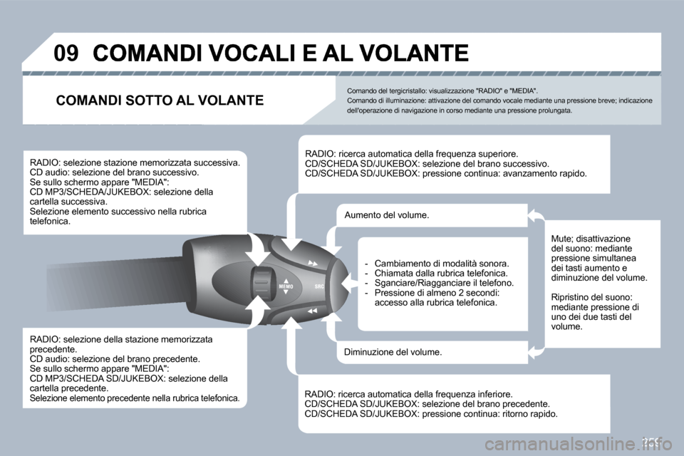 Peugeot 308 SW BL 2009.5  Manuale del proprietario (in Italian) 259
�0�9
  RADIO: selezione della stazione memorizzata precedente.  CD audio: selezione del brano precedente.  Se sullo schermo appare "MEDIA":  CD MP3/SCHEDA SD/JUKEBOX: selezione della cartella prec