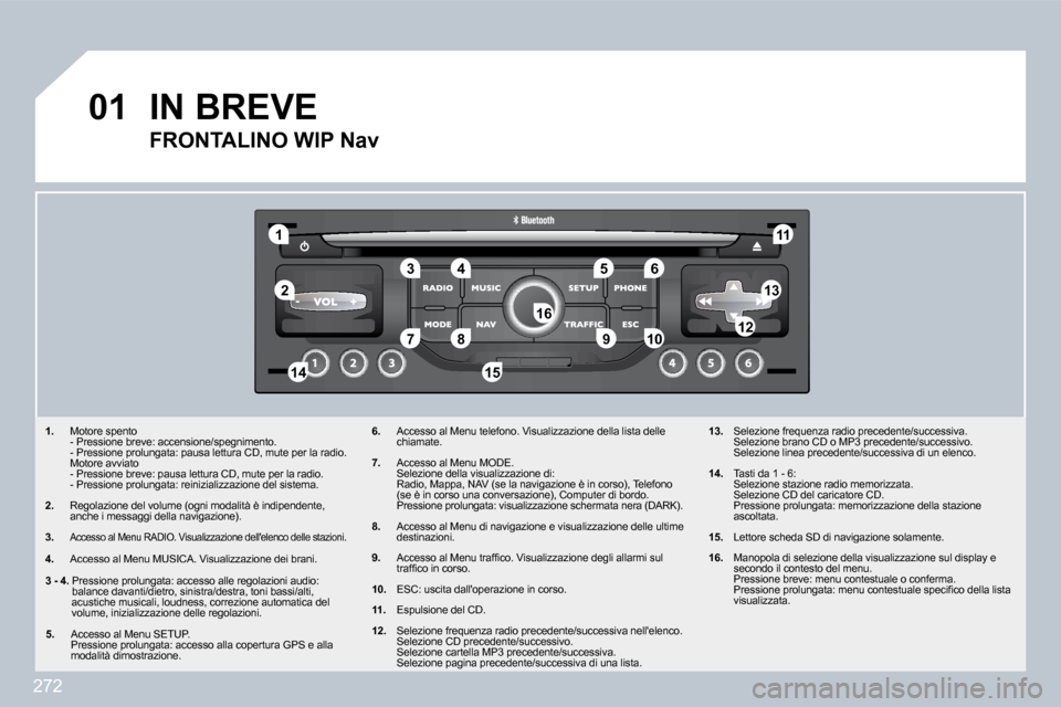 Peugeot 308 SW BL 2009.5  Manuale del proprietario (in Italian) 272
�0�1
�1�1
�5�5
�1�0�1�0
�2�2
�3�3�4�4�6�6
�1�3�1�3
�1�1�1�1
�9�9
�1�4�1�4�1�5�1�5
�7�7�8�8�1�2�1�2�1�6�1�6
� � � �1�.�   Motore spento    - Pressione breve: accensione/spegnimento.    - Pressione 