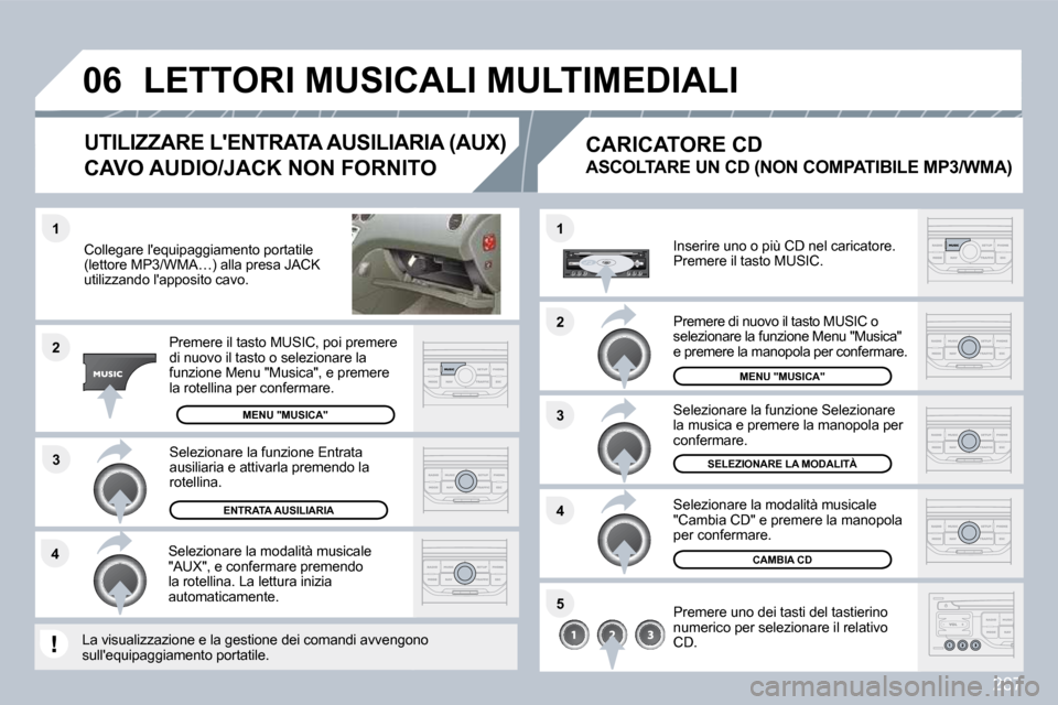 Peugeot 308 SW BL 2009.5  Manuale del proprietario (in Italian) 287
�3
�1
�2
�0�6
�1
�4
�2
�3
�5
�4
  Collegare lequipaggiamento portatile (lettore MP3/WMA…) alla presa JACK utilizzando lapposito cavo.  
  Premere il tasto MUSIC, poi premere di nuovo il tasto 