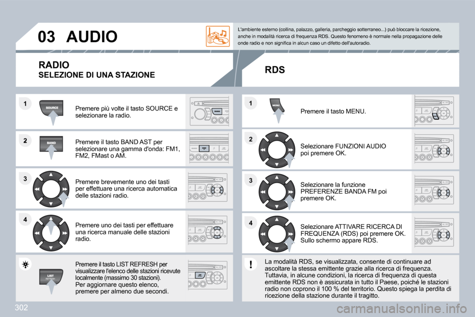 Peugeot 308 SW BL 2009.5  Manuale del proprietario (in Italian) 302
�2
�3�3
�4�4
�1
�2�2
�4�4
�3�3
�1�1
�0�3� �A�U�D�I�O� 
 Premere più volte il tasto SOURCE e selezionare la radio.  
  Premere il tasto BAND AST per selezionare una gamma donda: FM1, FM2, FMast o