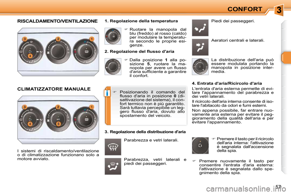 Peugeot 308 SW BL 2009.5  Manuale del proprietario (in Italian) i
57
CONFORT
� � �2�.� �R�e�g�o�l�a�z�i�o�n�e� �d�e�l� �ﬂ� �u�s�s�o� �d��a�r�i�a�     
�   Dalla  posizione    1   alla  po-
sizione    5 ,  ruotare  la  ma-
�n�o�p�o�l�a�  �p�e�r�  �a�v�e�r�e� 