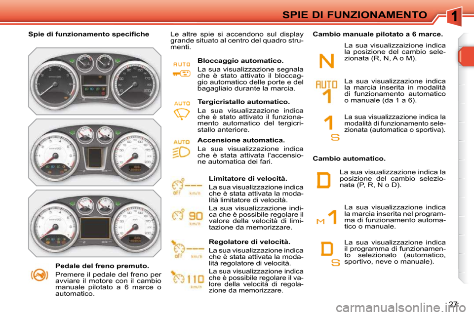 Peugeot 308 SW BL 2009.5  Manuale del proprietario (in Italian) 27
SPIE DI FUNZIONAMENTO
   Pedale del freno premuto.  
 Premere il pedale del freno per  
avviare  il  motore  con  il  cambio 
manuale  pilotato  a  6  marce  o 
automatico.   
� � � �S�p�i�e� �d�i�