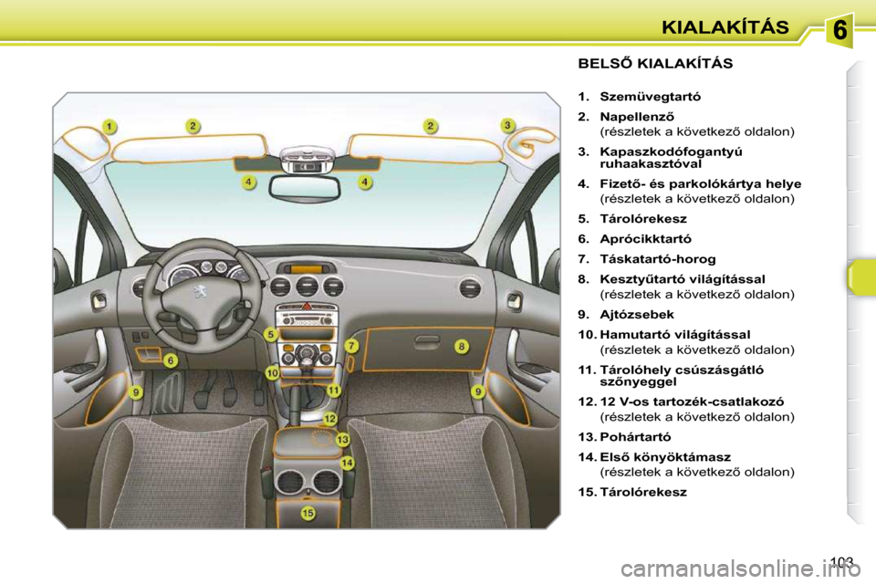 Peugeot 308 SW BL 2009.5  Kezelési útmutató (in Hungarian) 103
KIALAKÍTÁS
� � � � � � � � � � � � � � � �B�E�L�S4� �K�I�A�L�A�K�Í�T�Á�S� 
   
1.     Szemüvegtartó   
  
2.     �N�a�p�e�l�l�e�n�z5    
�  �(�r�é�s�z�l�e�t�e�k� �a� �k�ö�v�e�t�k�e�z5� 