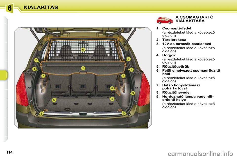 Peugeot 308 SW BL 2009.5  Kezelési útmutató (in Hungarian) KIALAKÍTÁS
� � � � � � � � � � � � � �A� �C�S�O�M�A�G�T�A�R�T�Ó� KIALAKÍTÁSA 
   
1.     �C�s�o�m�a�g�t�é�r�f�e�d�é�l    
�  �(�a� �r�é�s�z�l�e�t�e�k�e�t� �l�á�s�d� �a� �k�ö�v�e�t�k�e�z5�  