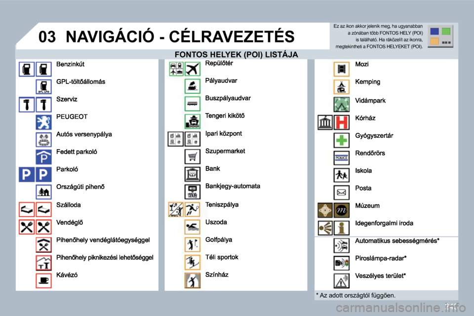 Peugeot 308 SW BL 2009.5  Kezelési útmutató (in Hungarian) 243
�0�3� �N�A�V�I�G�Á�C�I�Ó� �-� �C�É�L�R�A�V�E�Z�E�T�É�S� 
� � � �F� � �O�N�T�O�S� �H�E�L�Y�E�K� �(�P�O�I�)� �L�I�S�T�Á�J�A� � � � � �F� � �O�N�T�O�S� �H�E�L�Y�E�K� �(�P�O�I�)� �L�I�S�T�Á�J�A�