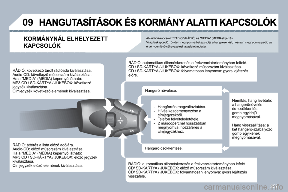 Peugeot 308 SW BL 2009.5  Kezelési útmutató (in Hungarian) 259
�0�9
� � �R�Á�D�I�Ó�:� �á�t�t�é�r�é�s� �a� �l�i�s�t�a� �e�l5�z5� �a�d�ó�j�á�r�a�.� � �A�u�d�i�o�-�C�D�:� �e�l5�z5� �mC�s�o�r�s�z�á�m� �k�i�v�á�l�a�s�z�t�á�s�a�.� � �H�a� �a� �"�M�E�