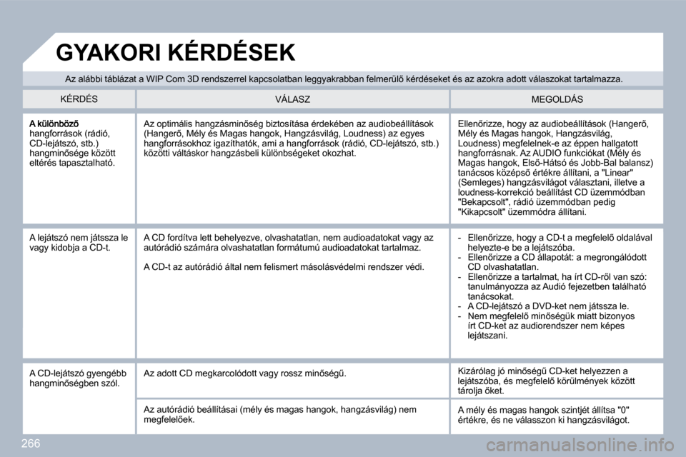 Peugeot 308 SW BL 2009.5  Kezelési útmutató (in Hungarian) 266
�h�a�n�g�f�o�r�r�á�s�o�k� �(�r�á�d�i�ó�,� �C�D�-�l�e�j�á�t�s�z�ó�,� �s�t�b�.�)� �h�a�n�g�m�i�n5�s�é�g�e� �k�ö�z�ö�t�t� �e�l�t�é�r�é�s� �t�a�p�a�s�z�t�a�l�h�a�t�ó�.� 
� �E�l�l�e�n5�r�i