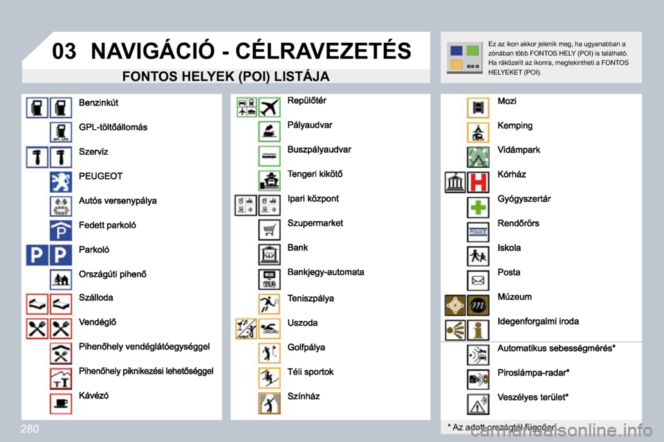 Peugeot 308 SW BL 2009.5  Kezelési útmutató (in Hungarian) 280
�0�3� �N�A�V�I�G�Á�C�I�Ó� �-� �C�É�L�R�A�V�E�Z�E�T�É�S� 
� � � �F� � �O�N�T�O�S� �H�E�L�Y�E�K� �(�P�O�I�)� �L�I�S�T�Á�J�A� � � � � �F� � �O�N�T�O�S� �H�E�L�Y�E�K� �(�P�O�I�)� �L�I�S�T�Á�J�A�