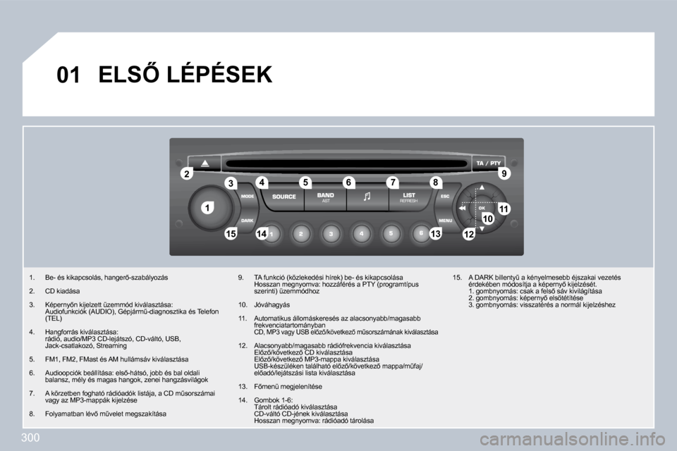 Peugeot 308 SW BL 2009.5  Kezelési útmutató (in Hungarian) 300
�1�1
�2�2
�1�0�1�0�1�1�1�1
�1�3�1�3�1�4�1�4�1�5�1�5
�3�3�4�4�5�5�6�6�7�7�8�8�9�9
�1�2�1�2
�0�1� �E�L�S4� �L�É�P�É�S�E�K� 
� � � � � � � �1�.� �  �B�e�-� �é�s� �k�i�k�a�p�c�s�o�l�á�s�,� �h�a�n