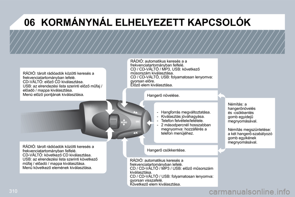 Peugeot 308 SW BL 2009.5  Kezelési útmutató (in Hungarian) 310
�0�6� �K�O�R�M�Á�N�Y�N�Á�L� �E�L�H�E�L�Y�E�Z�E�T�T� �K�A�P�C�S�O�L�Ó�K� 
� � �R�Á�D�I�Ó�:� �t�á�r�o�l�t� �r�á�d�i�ó�a�d�ó�k� �k�ö�z�ö�t�t�i� �k�e�r�e�s�é�s� �a� �f�r�e�k�v�e�n�c�i�a�t�