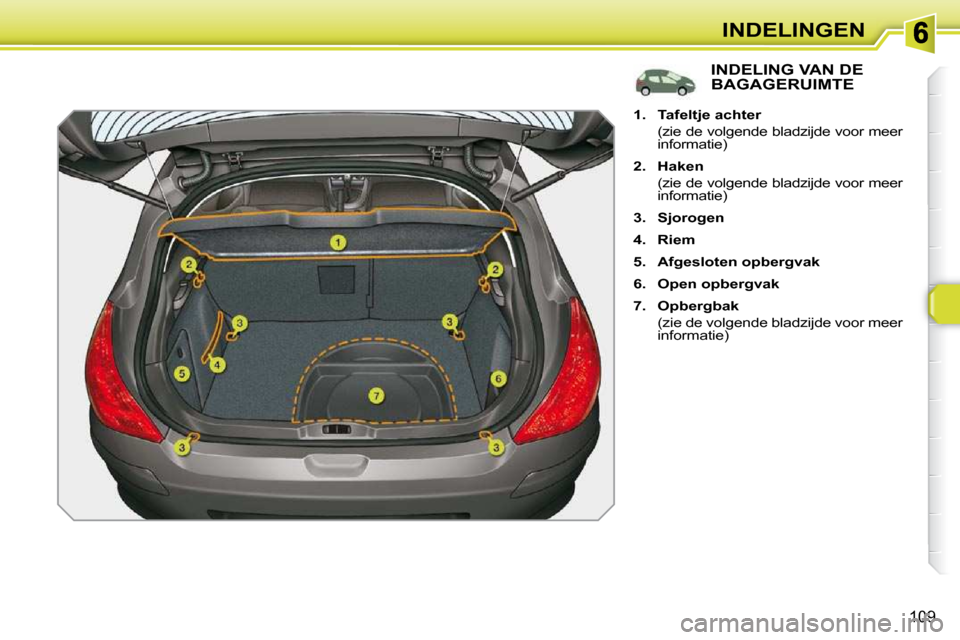 Peugeot 308 SW BL 2009.5  Handleiding (in Dutch) 109
INDELINGEN
             INDELING VAN DE BAGAGERUIMTE 
    
1.     Tafeltje achter    
  (zie de volgende bladzijde voor meer  informatie) 
  
2.     Haken    
  (zie de volgende bladzijde voor mee