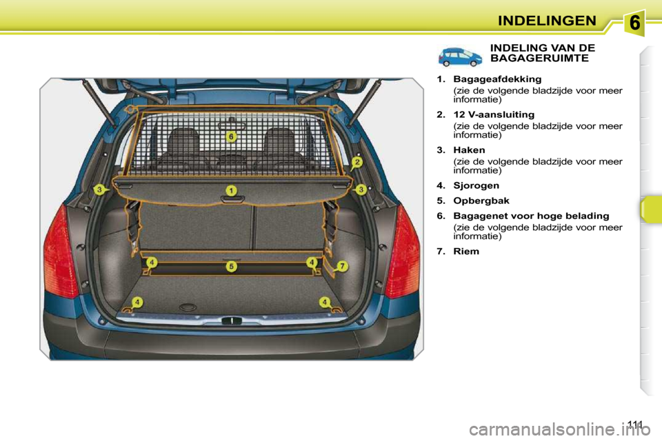 Peugeot 308 SW BL 2009.5  Handleiding (in Dutch) 111
INDELINGEN
             INDELING VAN DE BAGAGERUIMTE 
   
1.     Bagageafdekking    
  (zie de volgende bladzijde voor meer  informatie) 
  
2.     12 V-aansluiting    
  (zie de volgende bladzijd