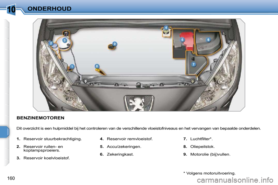 Peugeot 308 SW BL 2009.5  Handleiding (in Dutch) 10
160
ONDERHOUD
           BENZINEMOTOREN 
 Dit overzicht is een hulpmiddel bij het controleren van de verschillende vloeistofniveaus en het verv angen van bepaalde onderdelen. 
   
1.    Reservoir s