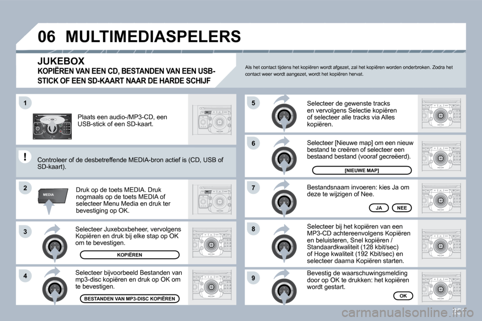 Peugeot 308 SW BL 2009.5  Handleiding (in Dutch) 251
2
ABC 3
DEF
5
JKL
4
GHI 6
MNO
8
TUV
7
PQRS 9
WXYZ
0
* #
1
RADIO MEDIA
NAV ESC TRAFFIC
SETUP
ADDRBOOK
�1
�2
3
�4
�5
�6
�7
�8
�9
MEDIA
�0�6
� � �S�e�l�e�c�t�e�e�r� �J�u�x�e�b�o�x�b�e�h�e�e�r�,� �v�e