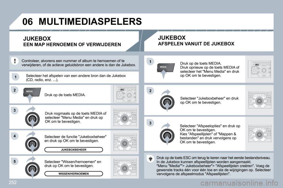 Peugeot 308 SW BL 2009.5  Handleiding (in Dutch) 252
33
�2�2MEDIA
33
�4�4
�5�5
�2�2
MEDIA�1
�1�1
�0�6
� � �D�r�u�k� �o�p� �d�e� �t�o�e�t�s� �M�E�D�I�A�.� � �D�r�u�k� �o�p�n�i�e�u�w� �o�p� �d�e� �t�o�e�t�s� �M�E�D�I�A� �o�f� �s�e�l�e�c�t�e�e�r� �h�e�