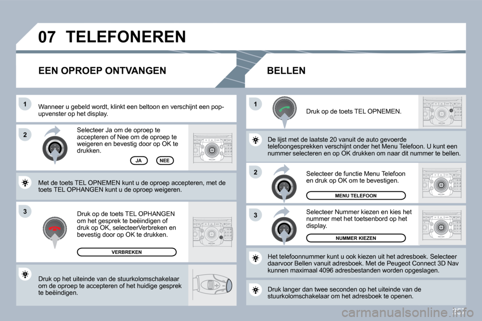 Peugeot 308 SW BL 2009.5  Handleiding (in Dutch) 257
3
�1�1
�2
3
�2
�0�7
 Druk op het uiteinde van de stuurkolomschakelaar om de oproep te accepteren of het huidige gesprek te beëindigen.  
� �S�e�l�e�c�t�e�e�r� �J�a� �o�m� �d�e� �o�p�r�o�e�p� �t�e