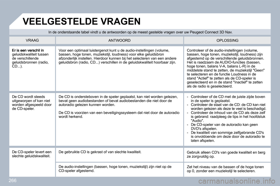 Peugeot 308 SW BL 2009.5  Handleiding (in Dutch) 266
geluidskwaliteit tussen de verschillende geluidsbronnen (radio, CD...).
 Controleer of de audio-instellingen (volume, bassen, hoge tonen, muziekstijl, loudness) zijn afgestemd op de verschillende 