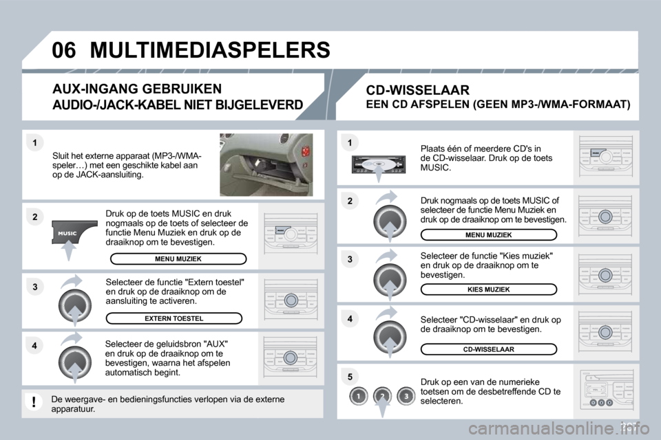 Peugeot 308 SW BL 2009.5  Handleiding (in Dutch) 287
�3
�1
�2
�0�6
�1
�4
�2
�3
�5
�4
  Sluit het externe apparaat (MP3-/WMA-speler…) met een geschikte kabel aan op de JACK-aansluiting.  
  Druk op de toets MUSIC en druk nogmaals op de toets of sel