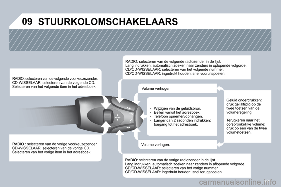 Peugeot 308 SW BL 2009.5  Handleiding (in Dutch) 291
�0�9� �S�T�U�U�R�K�O�L�O�M�S�C�H�A�K�E�L�A�A�R�S� 
  RADIO : selecteren van de vorige voorkeuzezender.  CD-WISSELAAR: selecteren van de vorige CD.  Selecteren van het vorige item in het adresboek.