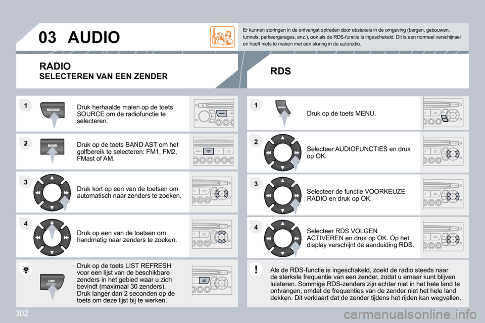Peugeot 308 SW BL 2009.5  Handleiding (in Dutch) 302
�2
�3�3
�4�4
�1
�2�2
�4�4
�3�3
�1�1
�0�3� �A�U�D�I�O� 
 Druk herhaalde malen op de toets SOURCE om de radiofunctie te selecteren.  
  Druk op de toets BAND AST om het golfbereik te selecteren: FM1