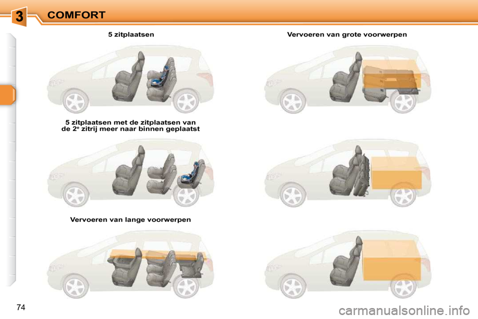 Peugeot 308 SW BL 2009.5  Handleiding (in Dutch) 74
COMFORT  5 zitplaatsen  
  5 zitplaatsen met de zitplaatsen van 
de 2  e
  zitrij meer naar binnen geplaatst  
  Vervoeren van lange voorwerpen     Vervoeren van grote voorwerpen           