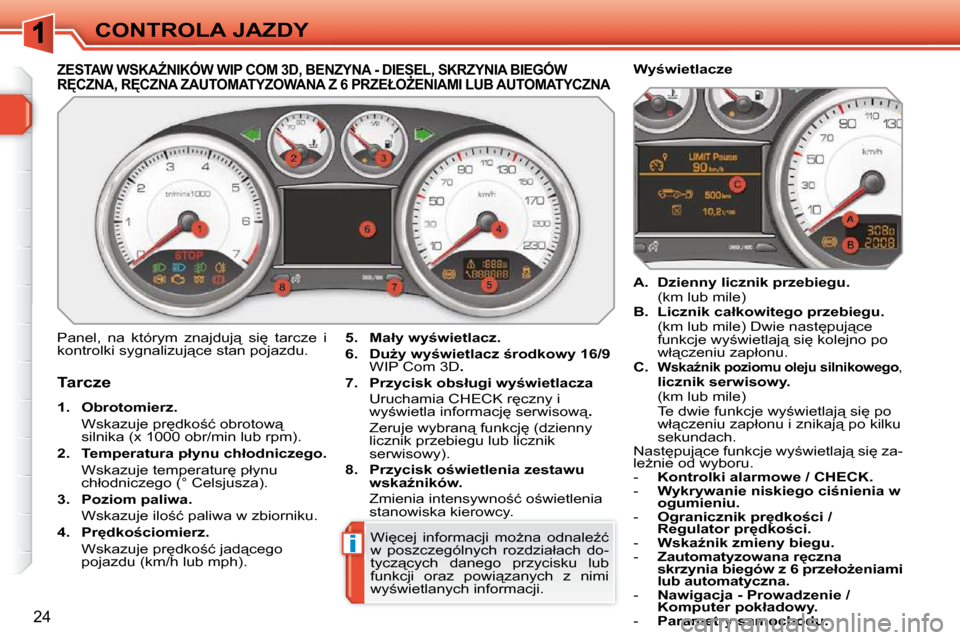 Peugeot 308 SW BL 2009.5  Instrukcja Obsługi (in Polish) i
24
CONTROLA JAZDY
� � � � � � � � � � � � � �Z�E�S�T�A�W� �W�S�K�AD�N�I�K�Ó�W� �W�I�P� �C�O�M� �3�D�,� �B�E�N�Z�Y�N�A� �-� �D�I�E�S�E�L�,� �S�K�R�Z�Y�N�I�A� �B�I�E�G�Ó�W� �R&�C�Z�N�A�,� �R&�C�Z