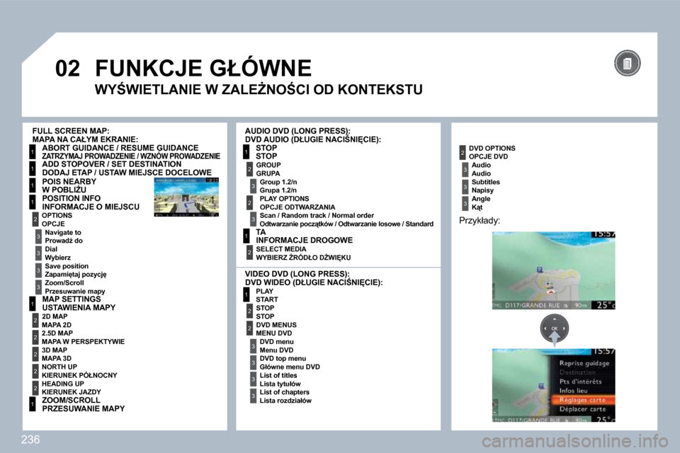Peugeot 308 SW BL 2009.5  Instrukcja Obsługi (in Polish) 236
 
�0�2
�1
�1
�1
�1
�1
2
�1
2
2
2
2
2
�1
3
3
3
3�1
2
2
3
3
3
3
2
3
2
3
�1
2
2
3
3
3
� �F�U�N�K�C�J�E� �G�Ł�Ó�W�N�E� 
� � �W�Y:�W�I�E�T�L�A�N�I�E� �W� �Z�A�L�EF�N�O:�C�I� �O�D� �K�O�N�T�E�K�S�T