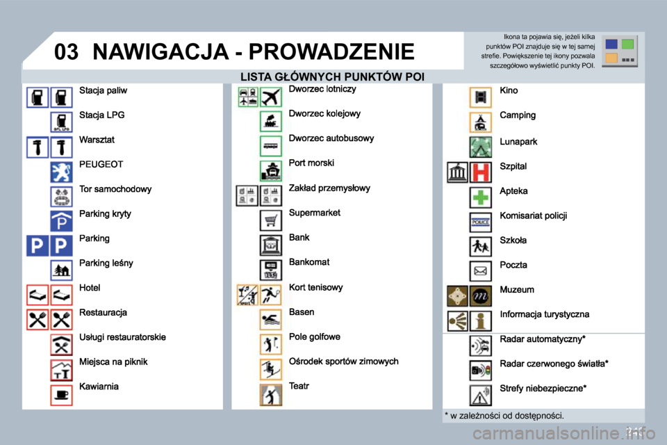 Peugeot 308 SW BL 2009.5  Instrukcja Obsługi (in Polish) 243
�0�3� �N�A�W�I�G�A�C�J�A� �-� �P�R�O�W�A�D�Z�E�N�I�E� 
� � �L�I�S�T�A� �G�Ł�Ó�W�N�Y�C�H� �P�U�N�K�T�Ó�W� �P�O�I� � � �L�I�S�T�A� �G�Ł�Ó�W�N�Y�C�H� �P�U�N�K�T�Ó�W� �P�O�I� 
� � �*� � � �w� �z