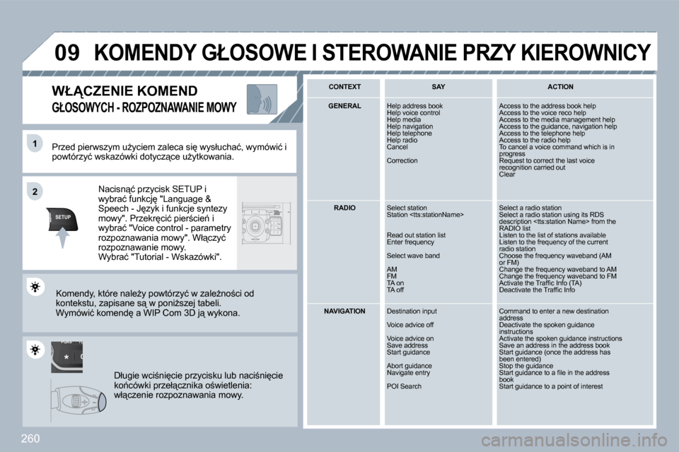 Peugeot 308 SW BL 2009.5  Instrukcja Obsługi (in Polish) 260
TU
PQRS
0
*
11
SETUP
�2�2
�0�9
� � �P�r�z�e�d� �p�i�e�r�w�s�z�y�m� �uG�y�c�i�e�m� �z�a�l�e�c�a� �s�i
� �w�y�s�ł�u�c�h�a�ć�,� �w�y�m �ó�w�i�ć� �i� �p�o�w�t�ó�r�z�y�ć� �w�s�k�a�z�ó�w�k�i� �
