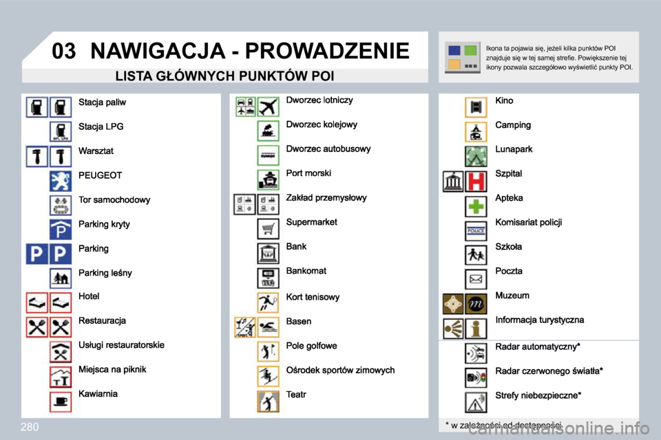 Peugeot 308 SW BL 2009.5  Instrukcja Obsługi (in Polish) 280
�0�3� �N�A�W�I�G�A�C�J�A� �-� �P�R�O�W�A�D�Z�E�N�I�E� 
� � �L�I�S�T�A� �G�Ł�Ó�W�N�Y�C�H� �P�U�N�K�T�Ó�W� �P�O�I� � � �L�I�S�T�A� �G�Ł�Ó�W�N�Y�C�H� �P�U�N�K�T�Ó�W� �P�O�I� 
� � �*� � � �w� �z
