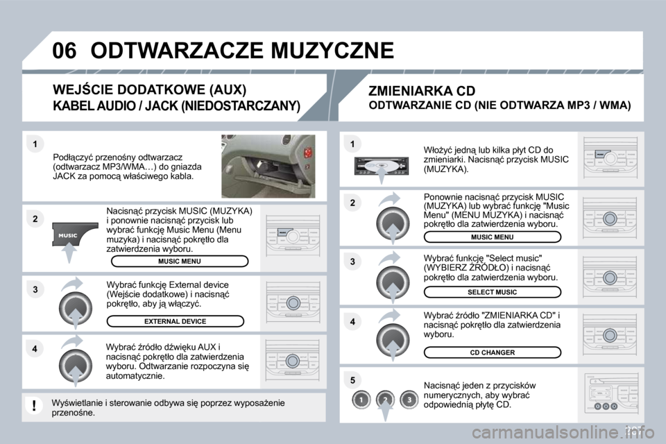 Peugeot 308 SW BL 2009.5  Instrukcja Obsługi (in Polish) 287
�3
�1
�2
�0�6
�1
�4
�2
�3
�5
�4
� � �P�o�d�ł"�c�z�y�ć� �p�r�z�e�n�o;�n�y� �o�d�t�w�a�r�z�a�c�z� �(�o�d�t�w�a�r�z�a�c�z� �M�P�3�/�W�M�A�…�)� �d�o� �g�n�i�a�z�d�a� �J�A�C�K� �z�a� �p�o�m�o�c"