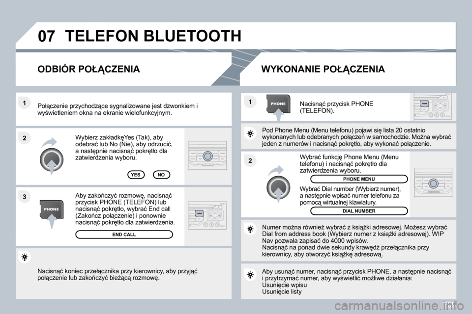 Peugeot 308 SW BL 2009.5  Instrukcja Obsługi (in Polish) 289
�0�7
�2
�1
�1 
�3
�2
� � �Y�E�S� 
� �N�a�c�i�s�n"�ć� �k�o�n�i�e�c� �p�r�z�e�ł"�c�z�n�i�k�a� �p�r�z�y� �k�i�e�r�o�w�n�i�c�y�,� �a�b�y� 
�p�r�z�y�j"�ć� �p�o�ł"�c�z�e�n�i�e� �l�u�b� �z�a�k�o