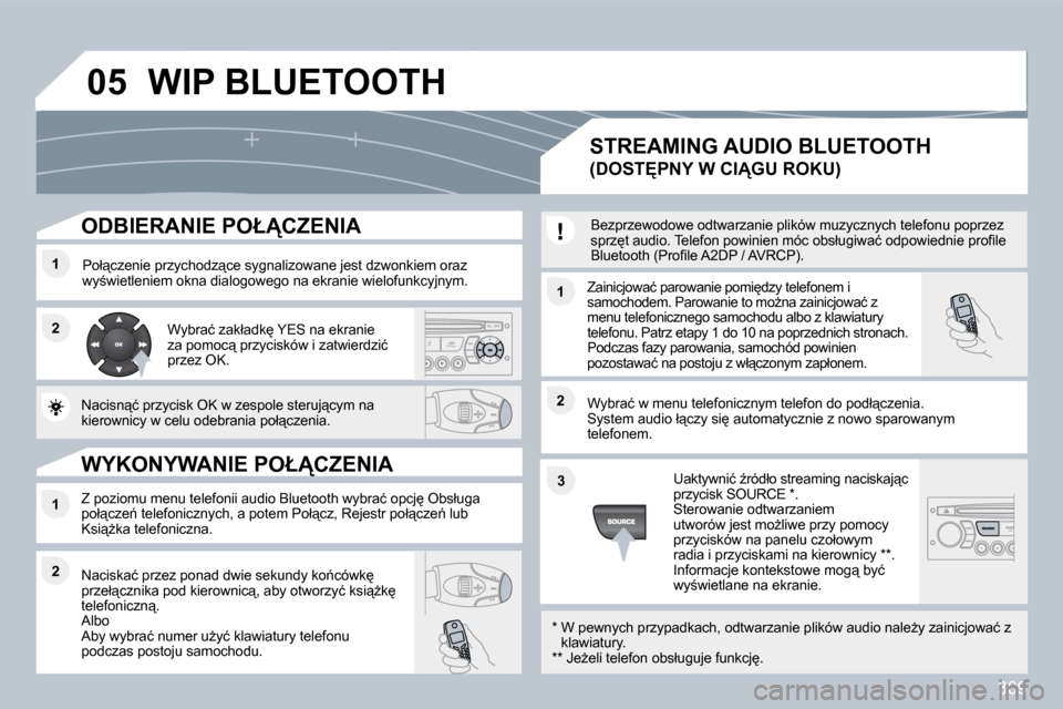 Peugeot 308 SW BL 2009.5  Instrukcja Obsługi (in Polish) 309
�0�5
�1�1
�2�2
�1�1
�2�2
�3�3
�2�2
�1�1
� � �O�D�B�I�E�R�A�N�I�E� �P�O�Ł�C�Z�E�N�I�A� 
� � �P�o�ł"�c�z�e�n�i�e� �p�r�z�y�c�h�o�d�z"�c�e� �s�y�g�n�a�l�i�z�o�w�a�n�e� �j�e�s�t� �d�z�w�o�n�k�i�