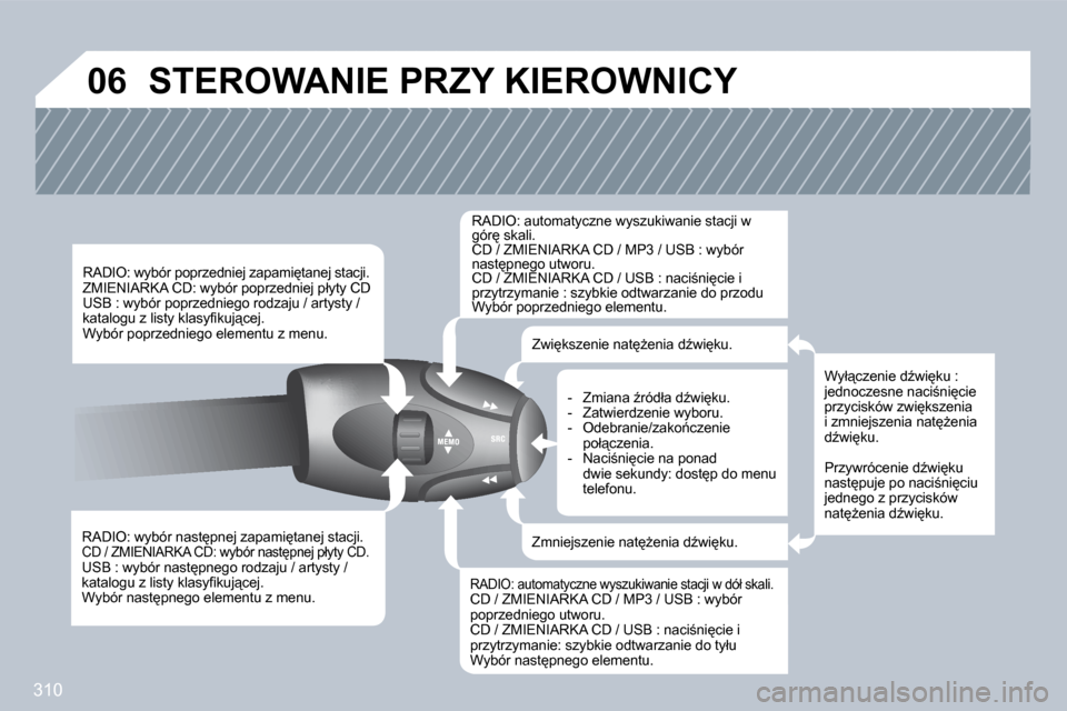 Peugeot 308 SW BL 2009.5  Instrukcja Obsługi (in Polish) 310
�0�6� �S�T�E�R�O�W�A�N�I�E� �P�R�Z�Y� �K�I�E�R�O�W�N�I�C�Y� 
� � �R�A�D�I�O�:� �w�y�b�ó�r� �n�a�s�t
�p�n�e�j� �z�a�p�a�m�i
�t�a�n�e�j� �s�t�a�c�j�i�.� � �C�D� �/� �Z�M�I�E�N�I�A�R�K�A� �C�D�:� 