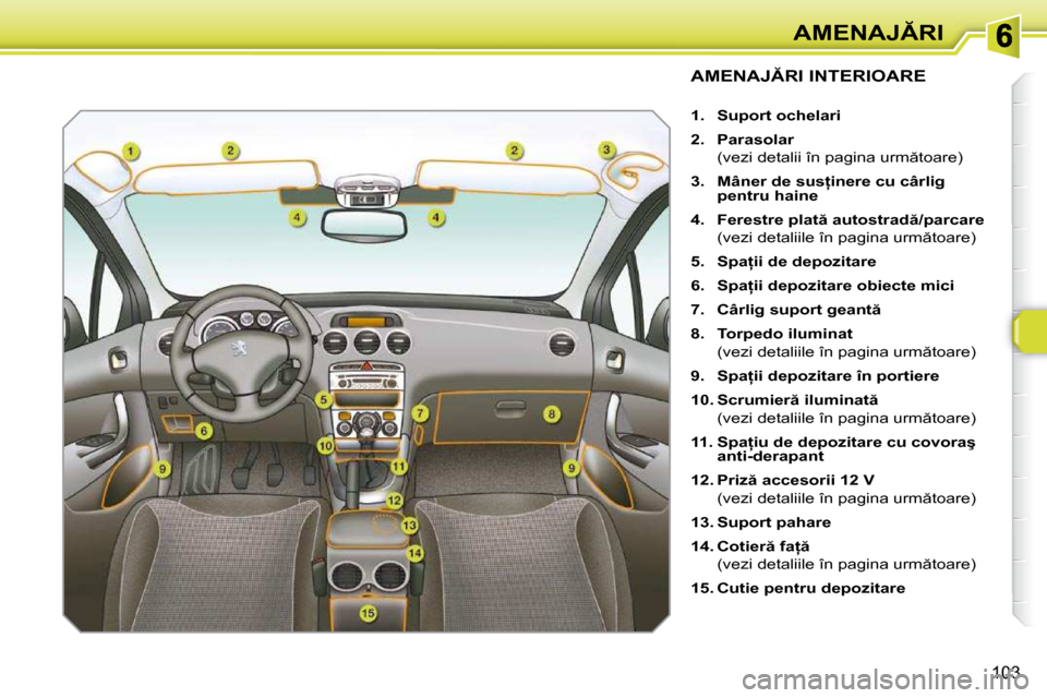 Peugeot 308 SW BL 2009.5  Manualul de utilizare (in Romanian) 103
�A�M�E�N�A�J�R�I
�A�M�E�N�A�J�R�I� �I�N�T�E�R�I�O�A�R�E� 
   
1.     �S�u�p�o�r�t� �o�c�h�e�l�a�r�i   
  
2.     �P�a�r�a�s�o�l�a�r    
�  �(�v�e�z�i� �d�e�t�a�l�i�i� �î�n� �p�a�g�i�n�a� �u�r
