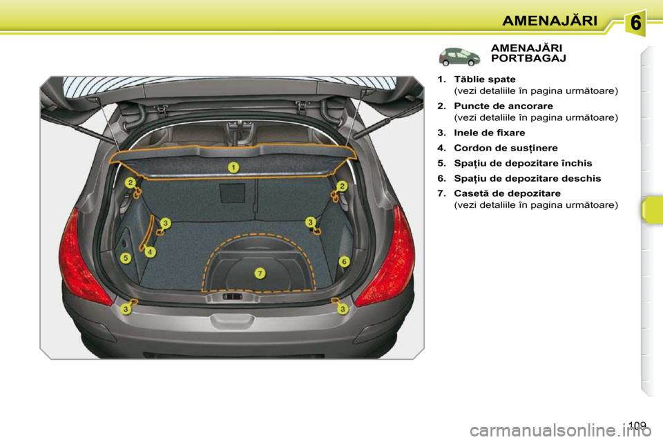 Peugeot 308 SW BL 2009.5  Manualul de utilizare (in Romanian) 109
�A�M�E�N�A�J�R�I
�A�M�E�N�A�J�R�I� �P�O�R�T�B�A�G�A�J� 
    
1.     �T �b�l�i�e� �s�p�a�t�e    
�  �(�v�e�z�i� �d�e�t�a�l�i�i�l�e� �î�n� �p�a�g�i�n�a� �u�r�m �t�o�a�r�e�)�  
  
2.     �P�u�