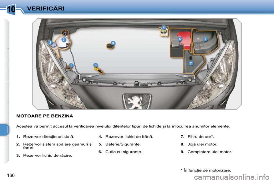 Peugeot 308 SW BL 2009.5  Manualul de utilizare (in Romanian) 10
160
�V�E�R�I�F�I�C�R�I
�M�O�T�O�A�R�E� �P�E� �B�E�N�Z�I�N� 
� �A�c�e�s�t�e�a� �v � �p�e�r�m�i�t� �a�c�c�e�s�u�l� �l�a� �v�e�r�i�ﬁ� �c�a�r�e�a� �n�i�v�e�l�u�l�u�i� �d�i�f�e�r�i�t�e�l�o�r� �t�