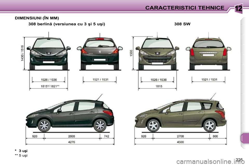 Peugeot 308 SW BL 2009.5  Manualul de utilizare (in Romanian) 12
225
CARACTERISTICI TEHNICE
�D�I�M�E�N�S�I�U�N�I� �(�Î�N� �M�M�)� 
� � �3�0�8� �b�e�r�l�i�n � �(�v�e�r�s�i�u�n�e�a� �c�u� �3� �ş�i� �5� �u�ş�i�)� 
� �*�  �3� �u�ş�i� 
� �*�*� �5� �u�ş�i� � 
� 