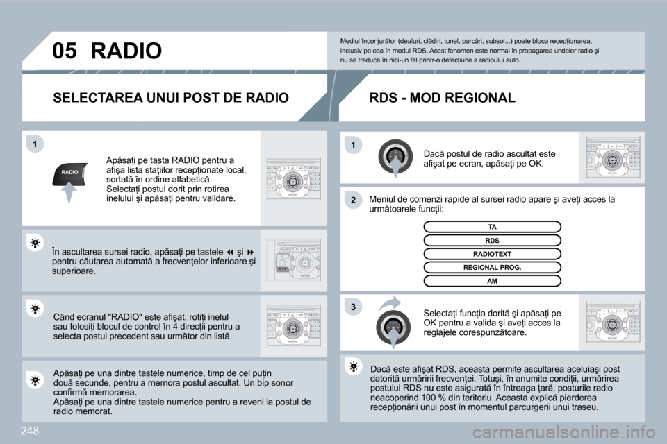 Peugeot 308 SW BL 2009.5  Manualul de utilizare (in Romanian) �2�4�8
RADIO
�1�1
�2
�3
�0�5
� � �S�E�L�E�C�T�A�R�E�A� �U�N�U�I� �P�O�S�T� �D�E� �R�A�D�I�O� 
� � �D�a�c � �p�o�s�t�u�l� �d�e� �r�a�d�i�o� �a�s�c�u�l�t�a�t� �e�s�t�e� �a�ﬁ� �ş�a�t� �p�e� �e�c�r�a�