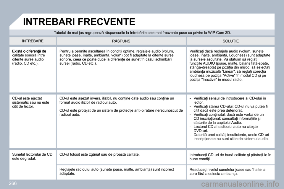 Peugeot 308 SW BL 2009.5  Manualul de utilizare (in Romanian) �2�6�6
�c�a�l�i�t�a�t�e� �s�o�n�o�r � �î�n�t�r�e� �d�i�f�e�r�i�t�e� �s�u�r�s�e� �a�u�d�i�o� �(�r�a�d�i�o�,� �C�D� �e�t�c�.�)�.� 
� �V�e�r�i�ﬁ� �c�a=�i� �d�a�c � �r�e�g�l�a�j�e�l�e� �a�u�d�i�o� �