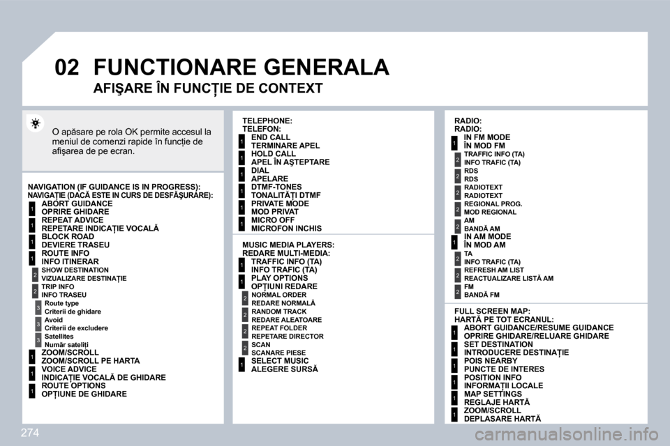 Peugeot 308 SW BL 2009.5  Manualul de utilizare (in Romanian) 274
�0�2
1
2
�3
�3
2
1
1
1
�3
1
1
1
1
1
1
1
1
1
1
2
2
2
2
1
1
2
1
2
2
2
2
2
2
2
1
1
1
1
1
1
1
� �F�U�N�C�T�I�O�N�A�R�E� �G�E�N�E�R�A�L�A� 
� �O� �a�p �s�a�r�e� �p�e� �r�o�l�a� �O�K� �p�e�r�m�i�t�e� �