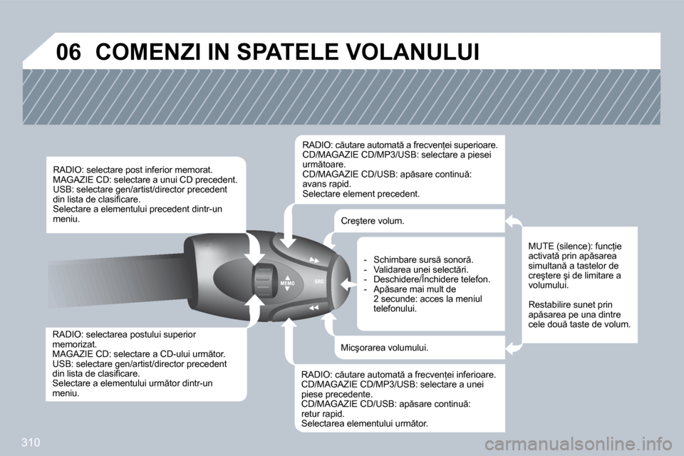 Peugeot 308 SW BL 2009.5  Manualul de utilizare (in Romanian) �3�1�0
�0�6� �C�O�M�E�N�Z�I� �I�N� �S�P�A�T�E�L�E� �V�O�L�A�N�U�L�U�I� 
� � �R�A�D�I�O�:� �s�e�l�e�c�t�a�r�e�a� �p�o�s�t�u�l�u�i� �s�u�p�e�r�i�o�r� �m�e�m�o�r�i�z�a�t�.� � �M�A�G�A�Z�I�E� �C�D�:� �s�e