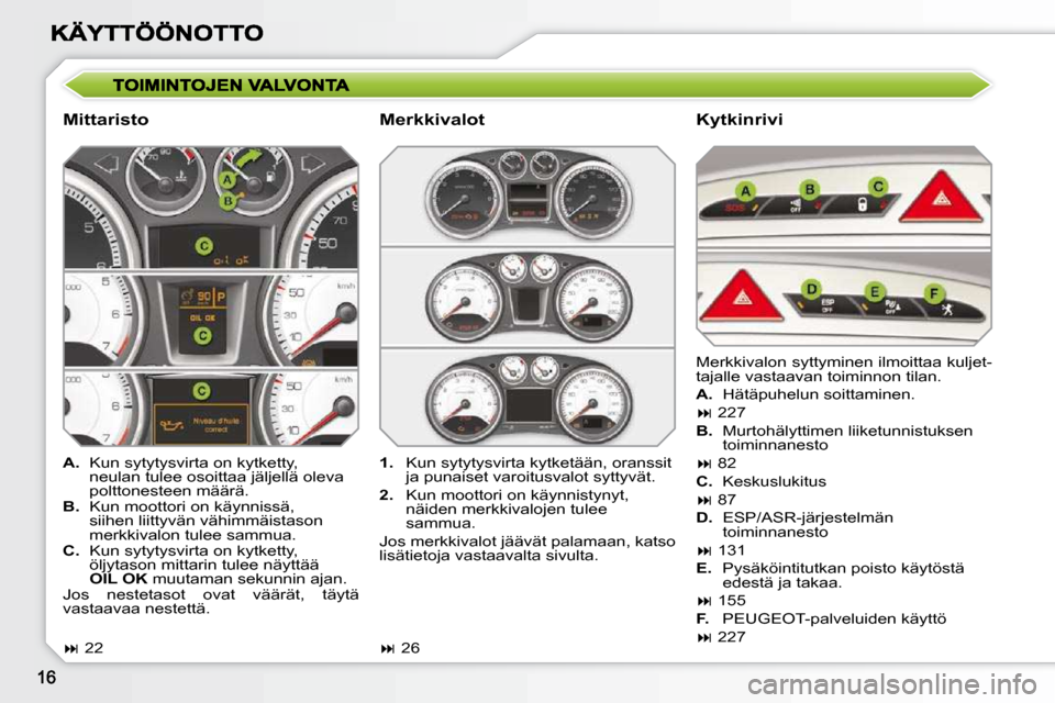 Peugeot 308 SW BL 2009.5  Omistajan käsikirja (in Finnish)   Mittaristo   Kytkinrivi 
   
A.    Kun sytytysvirta on kytketty, 
neulan tulee osoittaa jäljellä oleva  
polttonesteen määrä. 
  
B.    Kun moottori on käynnissä, 
siihen liittyvän vähimmä