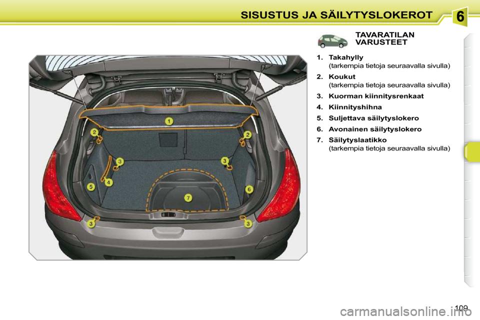 Peugeot 308 SW BL 2009.5  Omistajan käsikirja (in Finnish) 109
SISUSTUS JA SÄILYTYSLOKEROT
TAVARATILAN VARUSTEET 
    
1.     Takahylly    
  (tarkempia tietoja seuraavalla sivulla)  
  
2.     Koukut    
  (tarkempia tietoja seuraavalla sivulla) 
  
3.     