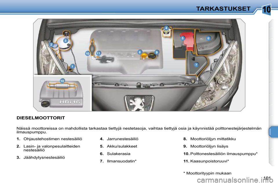 Peugeot 308 SW BL 2009.5  Omistajan käsikirja (in Finnish) 10
161
TARKASTUKSET
DIESELMOOTTORIT 
 Näissä moottoreissa on mahdollista tarkastaa tiettyjä nestetasoja, vaihtaa tiettyjä osia ja käynnistää polttonestejärjestelmän 
ilmauspumppu.  
   
1.   
