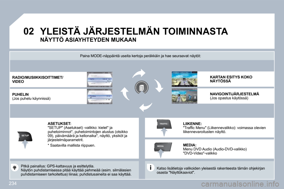 Peugeot 308 SW BL 2009.5  Omistajan käsikirja (in Finnish) 234
�0�2
SETUP
MEDIA
TRAFFIC
 YLEISTÄ JÄRJESTELMÄN TOIMINNASTA 
  Katso lisätietoja valikoiden yleisestä rakenteesta tämän ohjekirjan osasta "Näyttökaaviot".   
 Paina MODE-näppäintä useit