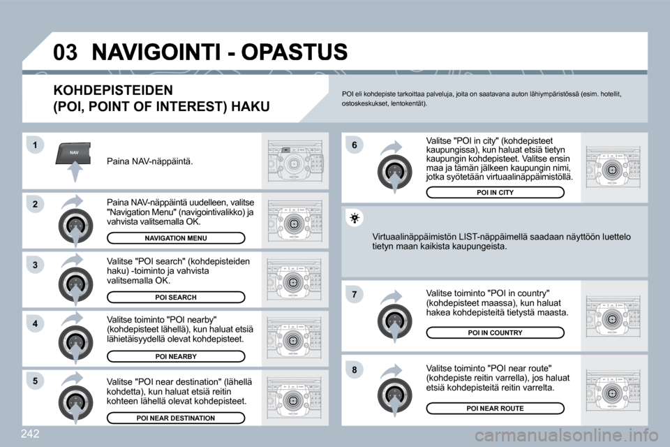 Peugeot 308 SW BL 2009.5  Omistajan käsikirja (in Finnish) 242
NAV
�0�3
�1
2
3
4
�7
8�5
6
  KOHDEPISTEIDEN 
(POI, POINT OF INTEREST) HAKU 
  Paina NAV-näppäintä.  
  Paina NAV-näppäintä uudelleen, valitse "Navigation Menu" (navigointivalikko) ja vahvist