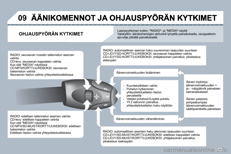 Peugeot 308 SW BL 2009.5  Omistajan käsikirja (in Finnish) 259
�0�9
  RADIO: edellisen tallennetun aseman valinta  CD-levy: edellisen kappaleen valinta  Kun olet "MEDIA"-näytössä: � �C�D� �M�P�3�/�S�D�-�M�U�I�S�T�I�K�O�R�T�T�I�/�J�U�K�E�B�O�K�S�I�:� �e�d�e